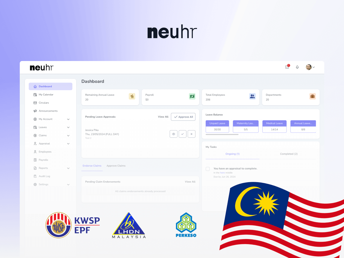 NeuHR Enters Malaysia &amp; Pricing Plan Updates