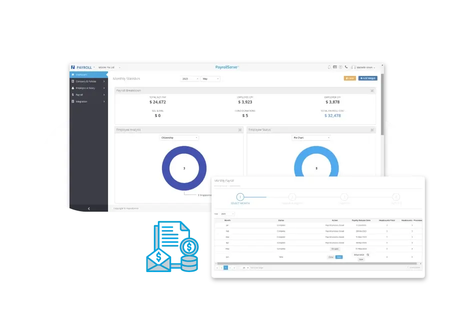 

PayDay! SaaS payroll dashboard showing monthly totals and payroll processing steps.