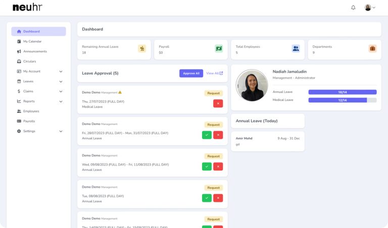 NeuHR HRMS software dashboard for SMEs