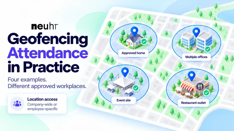 NeuHR geofencing attendance illustration showing approved home, office, event and restaurant locations within mapped boundaries.